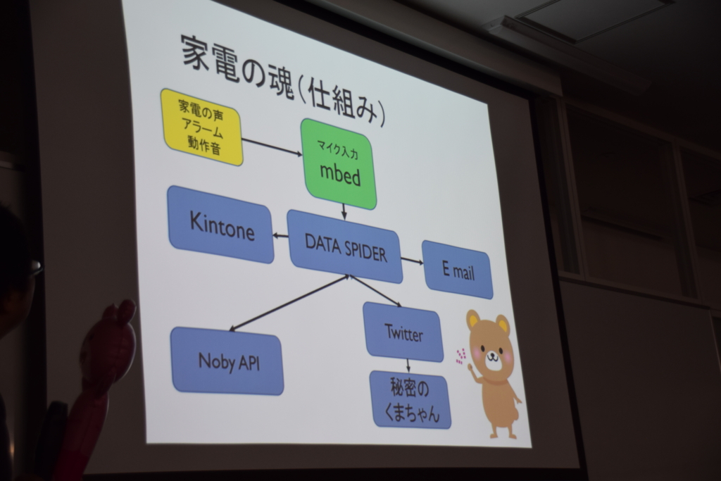 f:id:dsstsukky:20161103204311j:plain