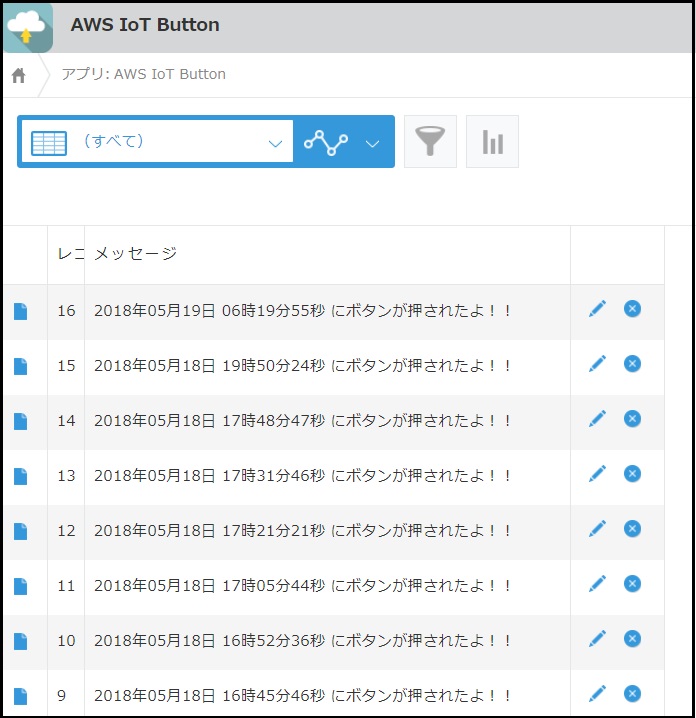 f:id:dsstsukky:20180519094324j:plain f:id:dsstsukky:20180519094324j:plain