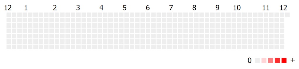 f:id:dsstsukky:20181203003700p:plain f:id:dsstsukky:20181203003700p:plain