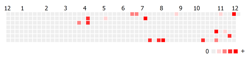 f:id:dsstsukky:20181203011432p:plain f:id:dsstsukky:20181203011432p:plain