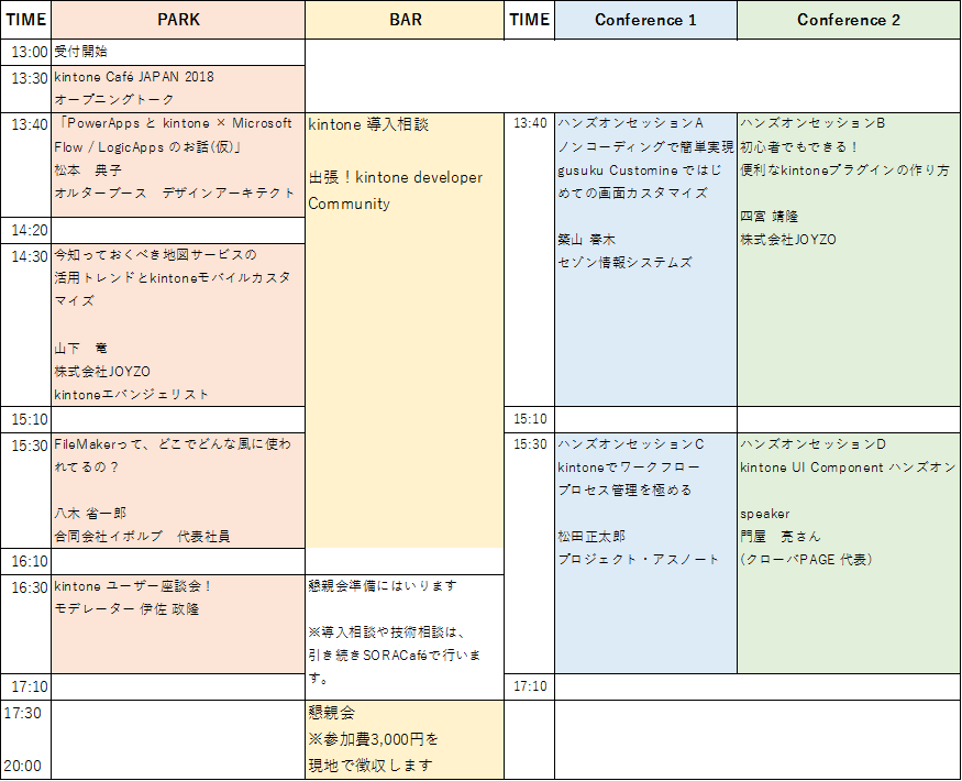 f:id:dsstsukky:20181207191401p:plain