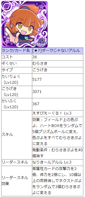 ぷよクエ ダークじゃないアルル 使い方検証 Kaya Grv S Diary ぷよクエ攻略ヒント集 ぷよクエ ダークじゃないアルル 使い方検証 Kaya Grv S Diary ぷよクエ攻略ヒント集