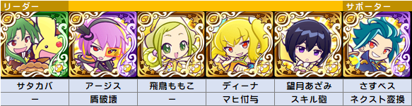 ぷよクエ 闇天使砲 Vs 体力砲 Kaya Grv S Diary ぷよクエ攻略ヒント集 ぷよクエ 闇天使砲 Vs 体力砲 Kaya Grv S Diary ぷよクエ攻略ヒント集