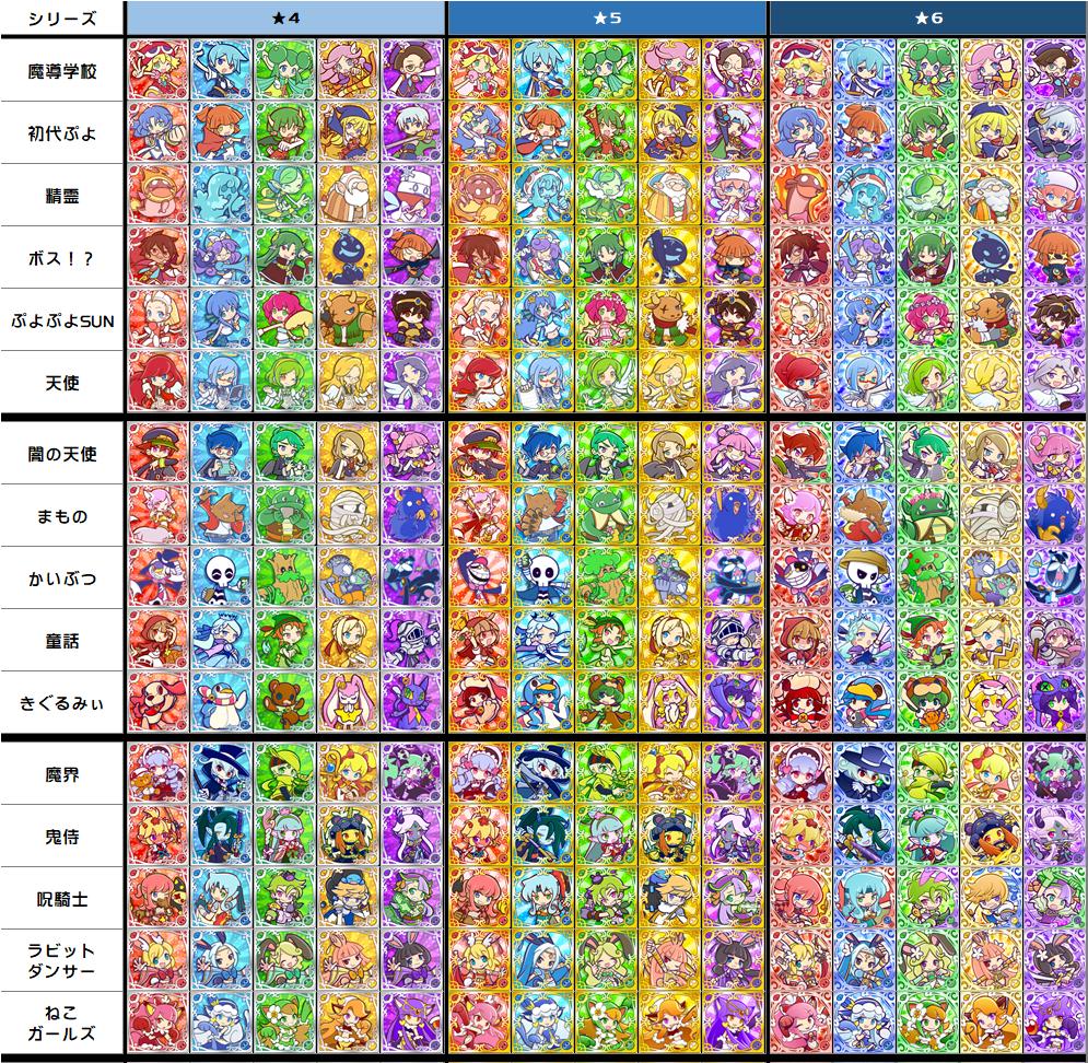 ぷよぷよ キャラ 一覧 画像