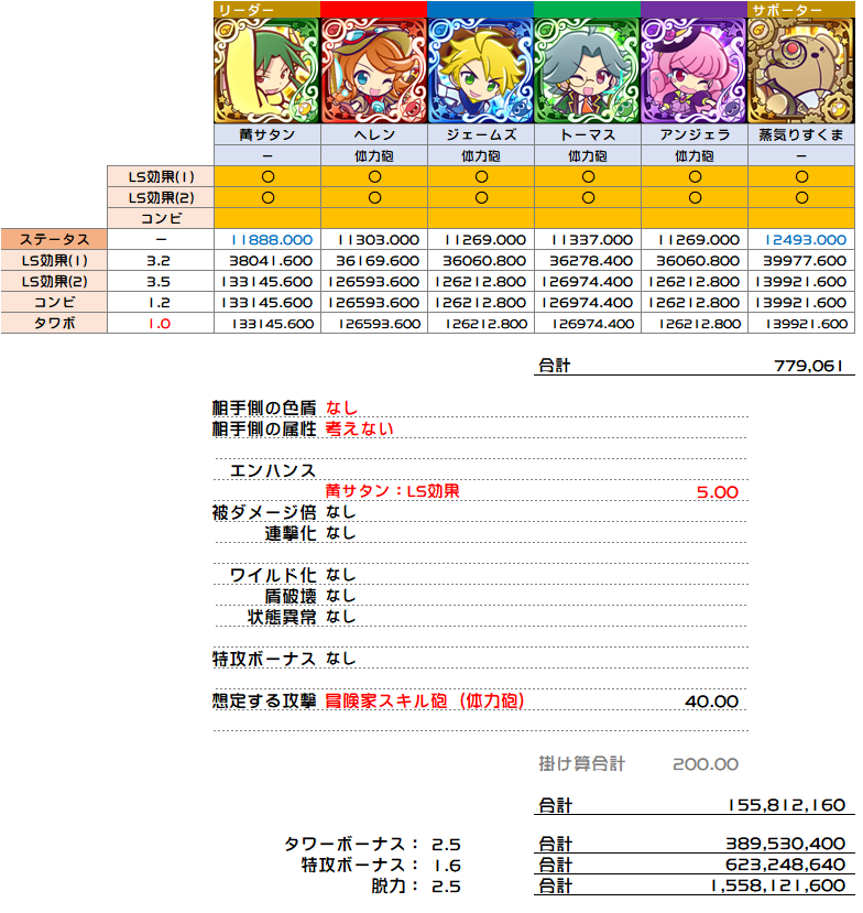ぷよクエ 冒険家シリーズ 体力砲の解説 Kaya Grv S Diary ぷよクエ攻略ヒント集 ぷよクエ 冒険家シリーズ 体力砲の解説 Kaya Grv S Diary ぷよクエ攻略ヒント集