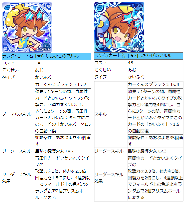 ぷよクエ しおかぜのアルル 攻撃力 回復力を倍化するスキル Kaya Grv S Diary ぷよクエ攻略ヒント集 ぷよクエ しおかぜのアルル 攻撃力 回復力を倍化するスキル Kaya Grv S Diary ぷよクエ攻略ヒント集