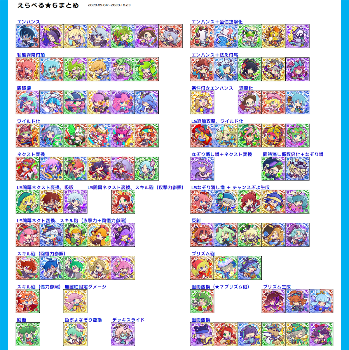 久々のえらべる 6キャンペーン ぷよクエ Kaya Grv S Diary ぷよクエ攻略ヒント集 久々のえらべる 6キャンペーン ぷよクエ Kaya Grv S Diary ぷよクエ攻略ヒント集