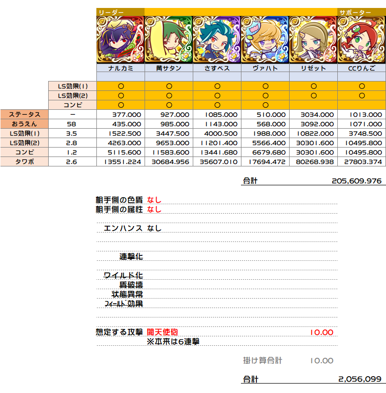 闇天使砲のスキル動作検証とダメージ試算 攻撃回復逆転ステージでのダメージ試算もやってみた ぷよクエ Tips ぷよクエ攻略ヒント集 Kaya Grv S Diary