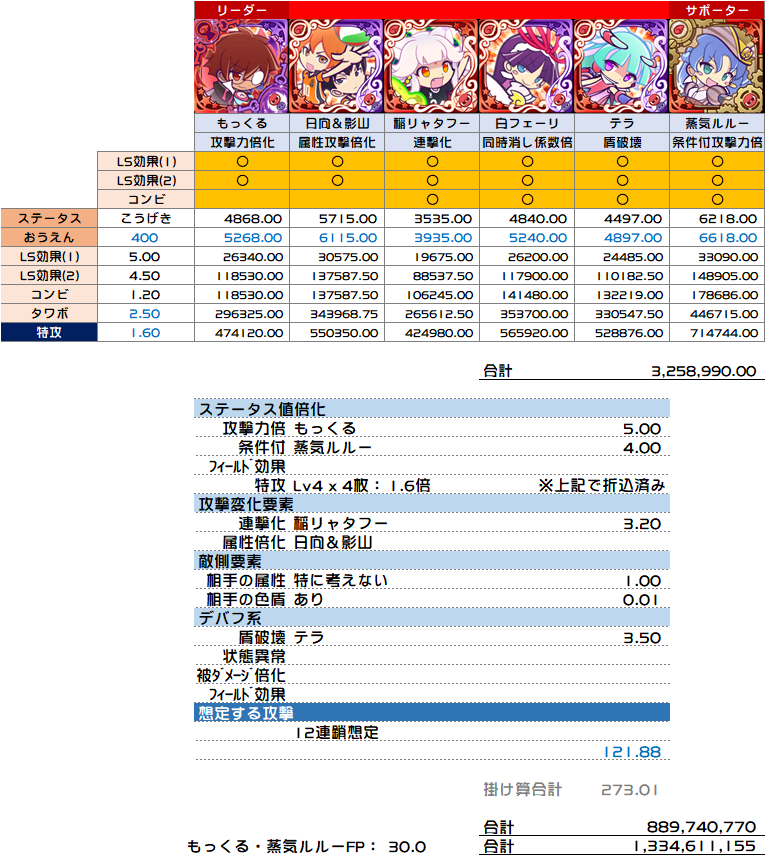 もっとあやしいクルークの検証 連鎖のタネを利用した攻撃について ぷよクエ Kaya Grv S Diary ぷよクエ攻略ヒント集