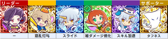 いたずら妖精シリーズの ７へんしんが解放されました ぷよクエ Kaya Grv S Diary ぷよクエ攻略ヒント集