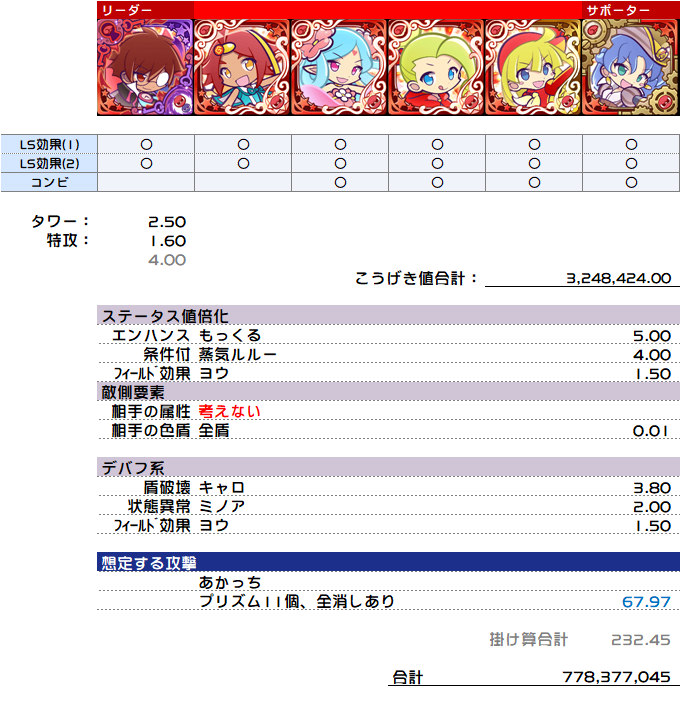 あかきウィッチ 7へんしん解放 現状考えられるデッキの組み方 ダメージ試算 比較 ぷよクエ ぷよクエ攻略ヒント集 Kaya Grv S Diary