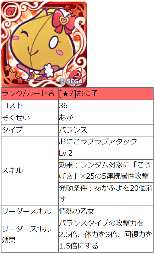 ちょいキャラシリーズの検討 スキル砲の性能を考えてみる ぷよクエ ぷよクエ攻略ヒント集 Kaya Grv S Diary