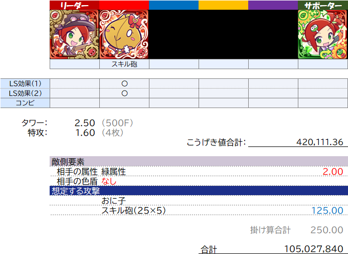 ちょいキャラシリーズの検討 スキル砲の性能を考えてみる ぷよクエ ぷよクエ攻略ヒント集 Kaya Grv S Diary
