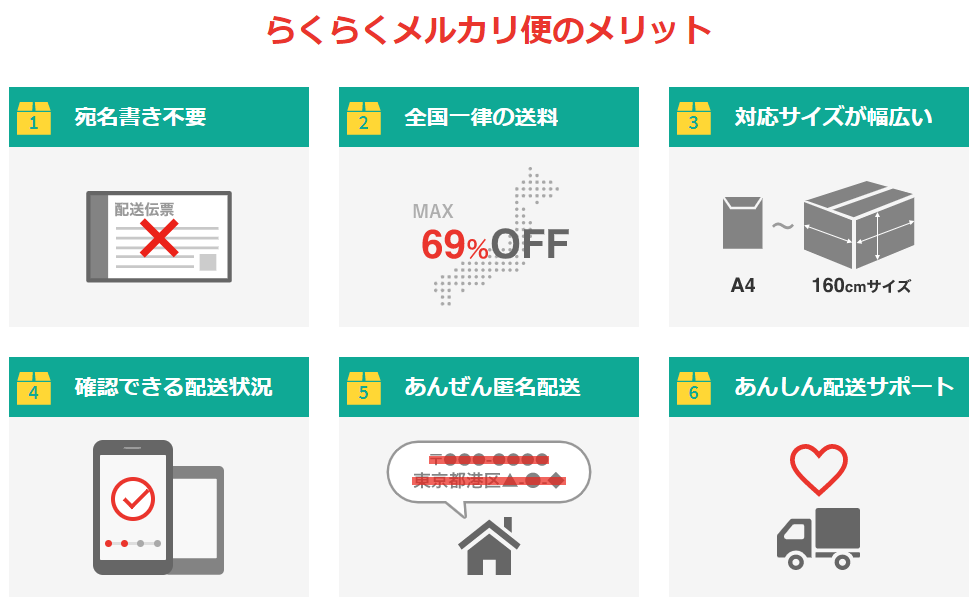 f:id:dstin8ion:20220120103337p:plain