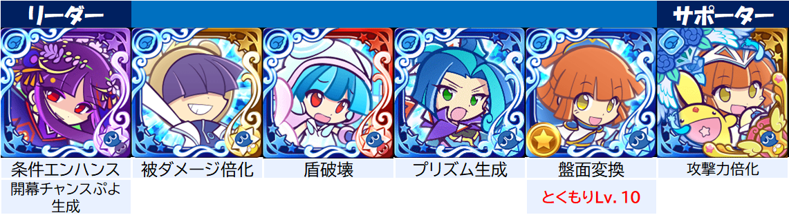 上方修正された 初代ぷよシリーズ の検討 ぷよクエ ぷよクエ攻略ヒント集 Kaya Grv S Diary