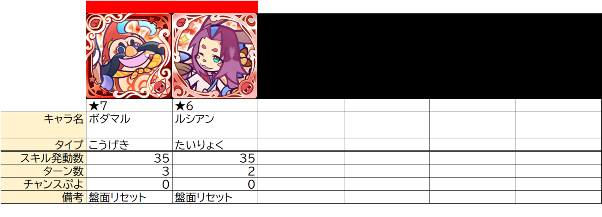 ネクスト変換の整理 スキル ぷよクエ ぷよクエ攻略ヒント集 Kaya Grv S Diary