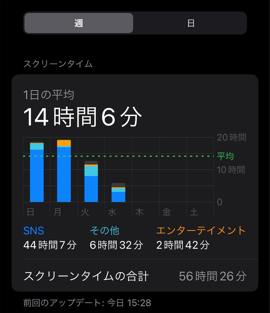 f:id:dstn18c:20231122195326j:image f:id:dstn18c:20231122195326j:image