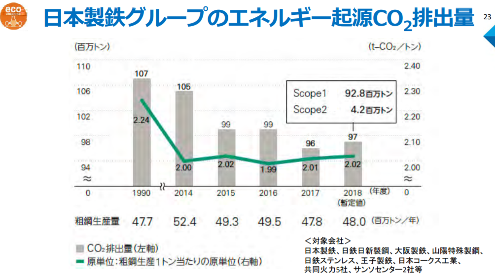 f:id:dsupplying:20200213034546p:plain