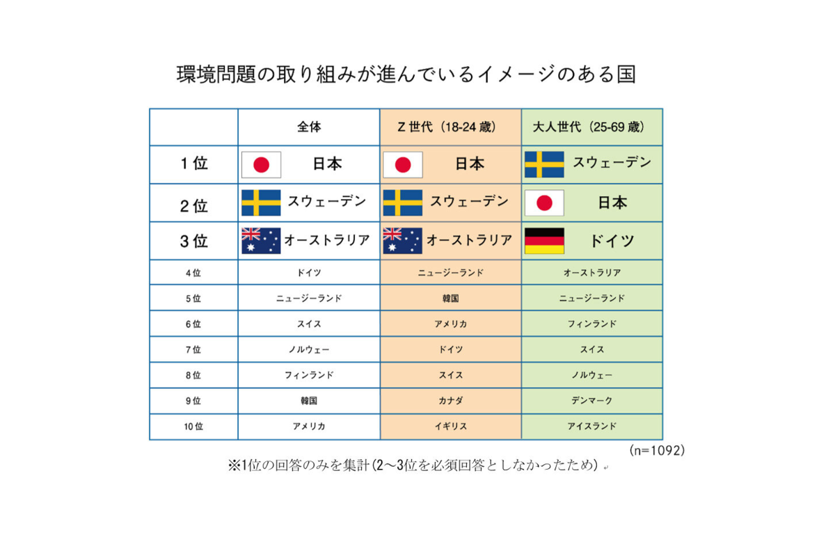 f:id:dsupplying:20200914092248p:plain
