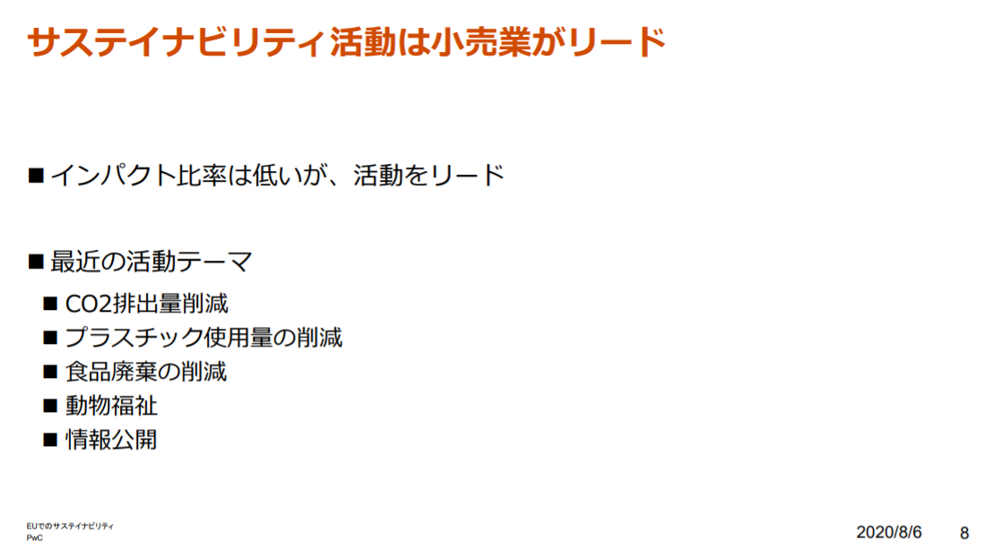f:id:dsupplying:20201028100731p:plain