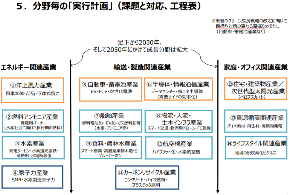 f:id:dsupplying:20201227100840p:plain