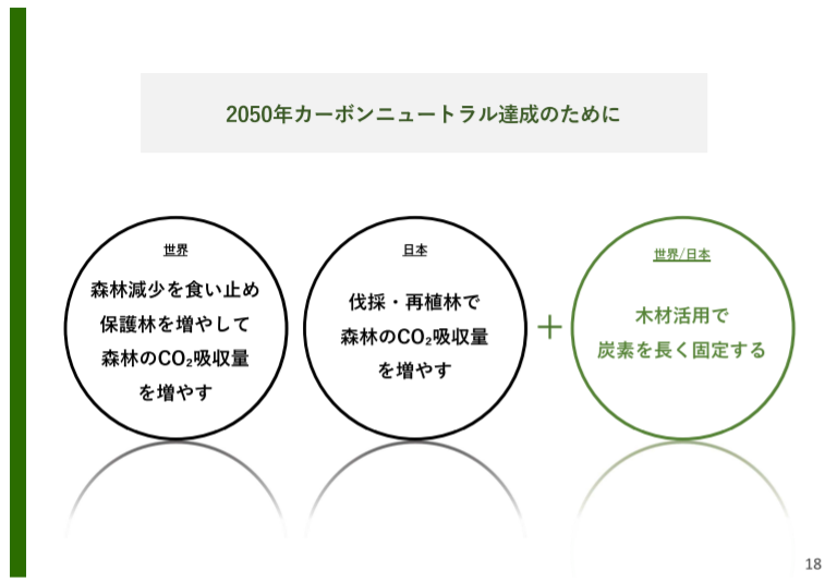 f:id:dsupplying:20220216114957p:plain