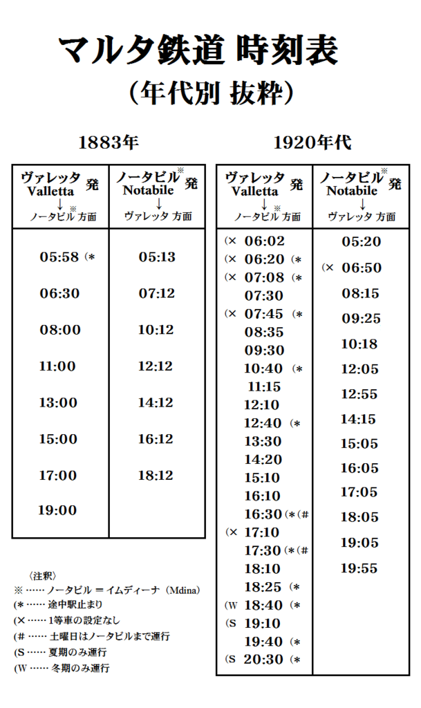 f:id:dsusdrlwy1372:20180122205218p:plain