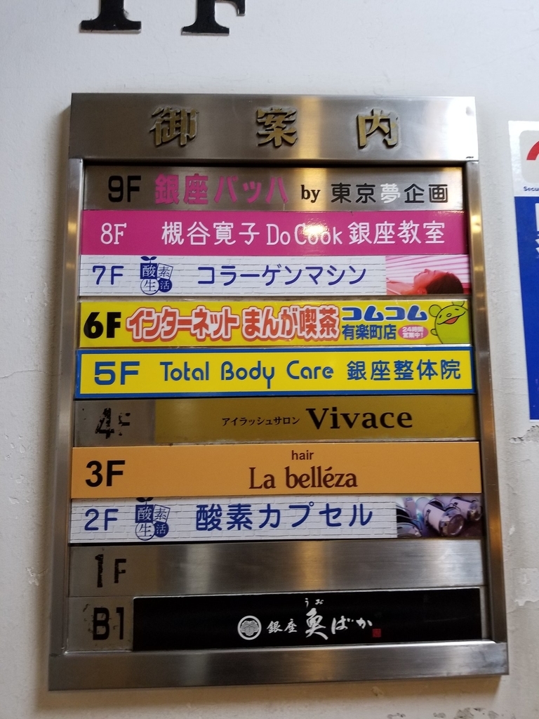 オタク街コンに行ってきた話 困難回転