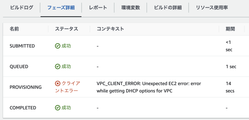 ProvisioningError