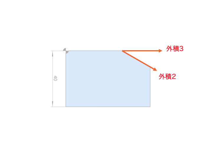 得られたベクトル2つ
