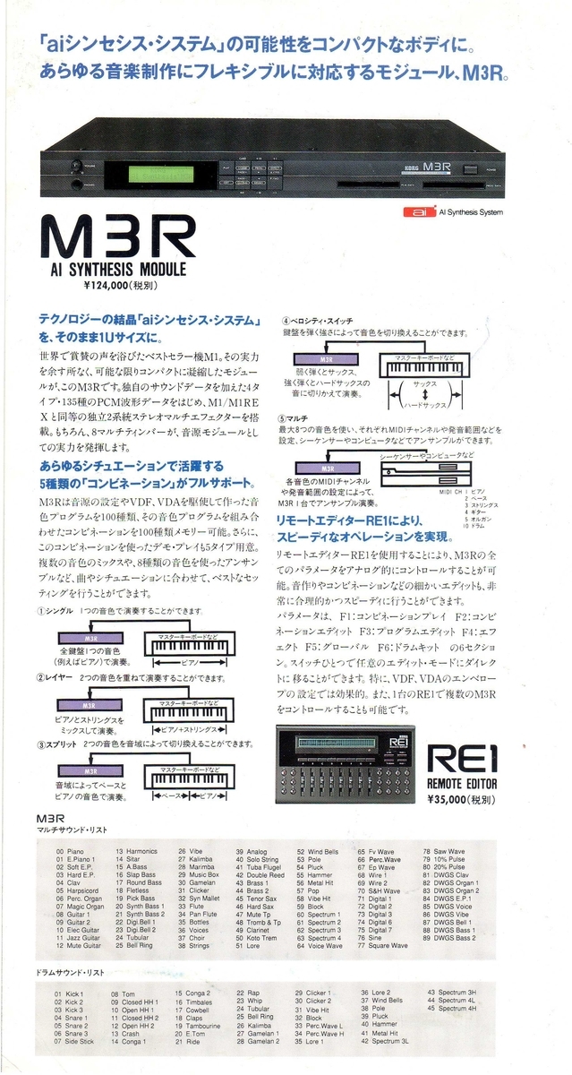 KORG  M3R  動作品  ラック シンセ 音源 KORG コルグ M3R 音源モジュール デジタルシンセ ビンテージ