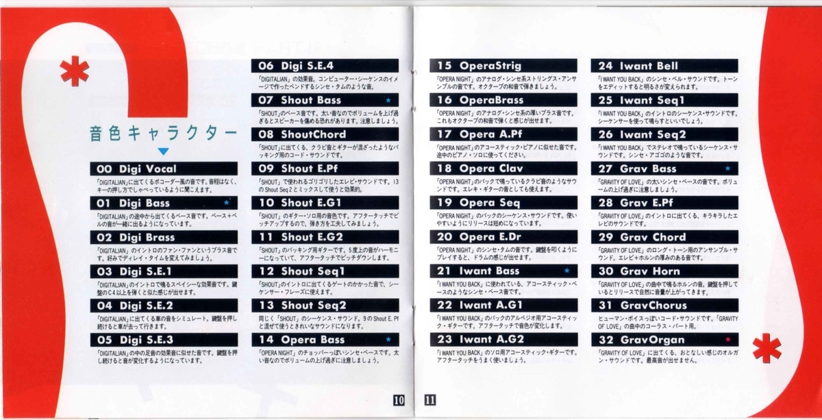 EOS ボイスカード 小室哲哉2 RCD2000 - TM NETWORK を語るよ【DTM LAB