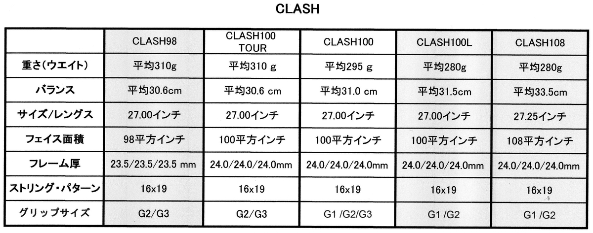 f:id:duanallman:20190601153453j:plain