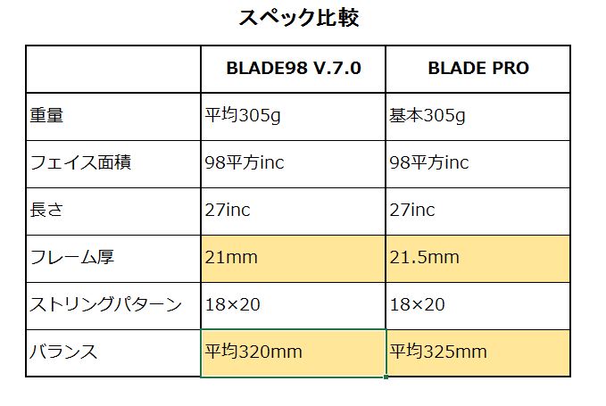 f:id:duanallman:20210127120356j:plain