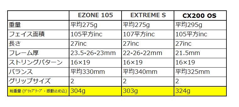 f:id:duanallman:20210714191103j:plain