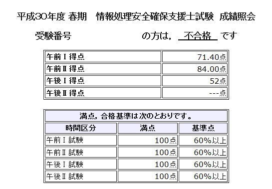 f:id:duax:20180620123904j:plain