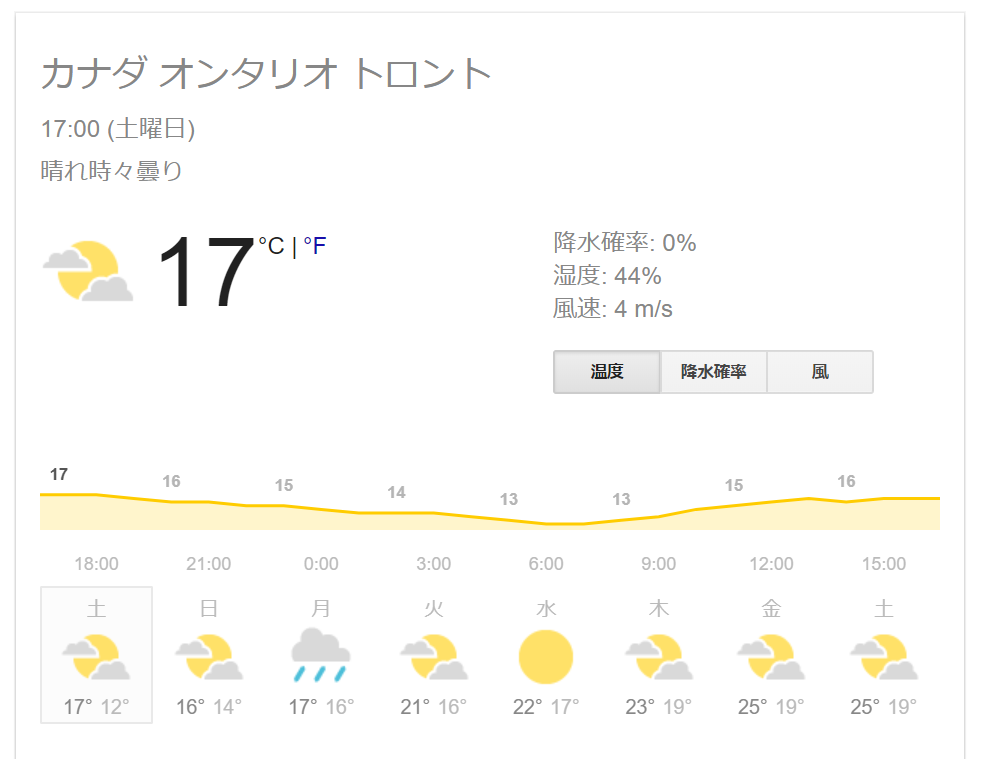 f:id:dubian23:20180909062408p:plain f:id:dubian23:20180909062408p:plain