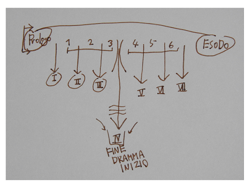 f:id:dubius0129:20160511234736p:plain