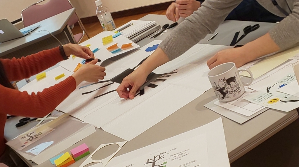 f:id:dublinworkshop:20190214115712j:plain f:id:dublinworkshop:20190214115712j:plain