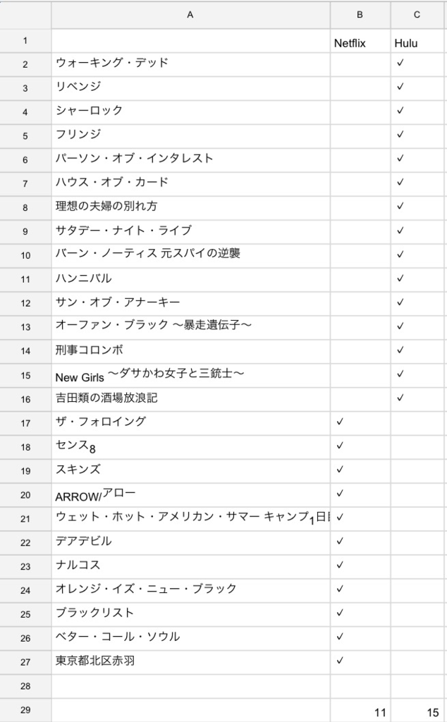 f:id:dubstronica:20150930084914p:plain