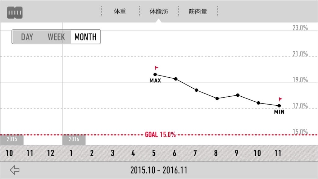 f:id:dubstronica:20161116174712j:image