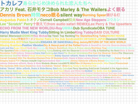 MusicCloud-200906175110830