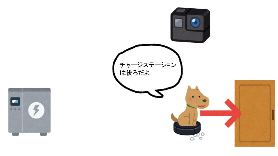 f:id:duck8823:20200810105057p:plain