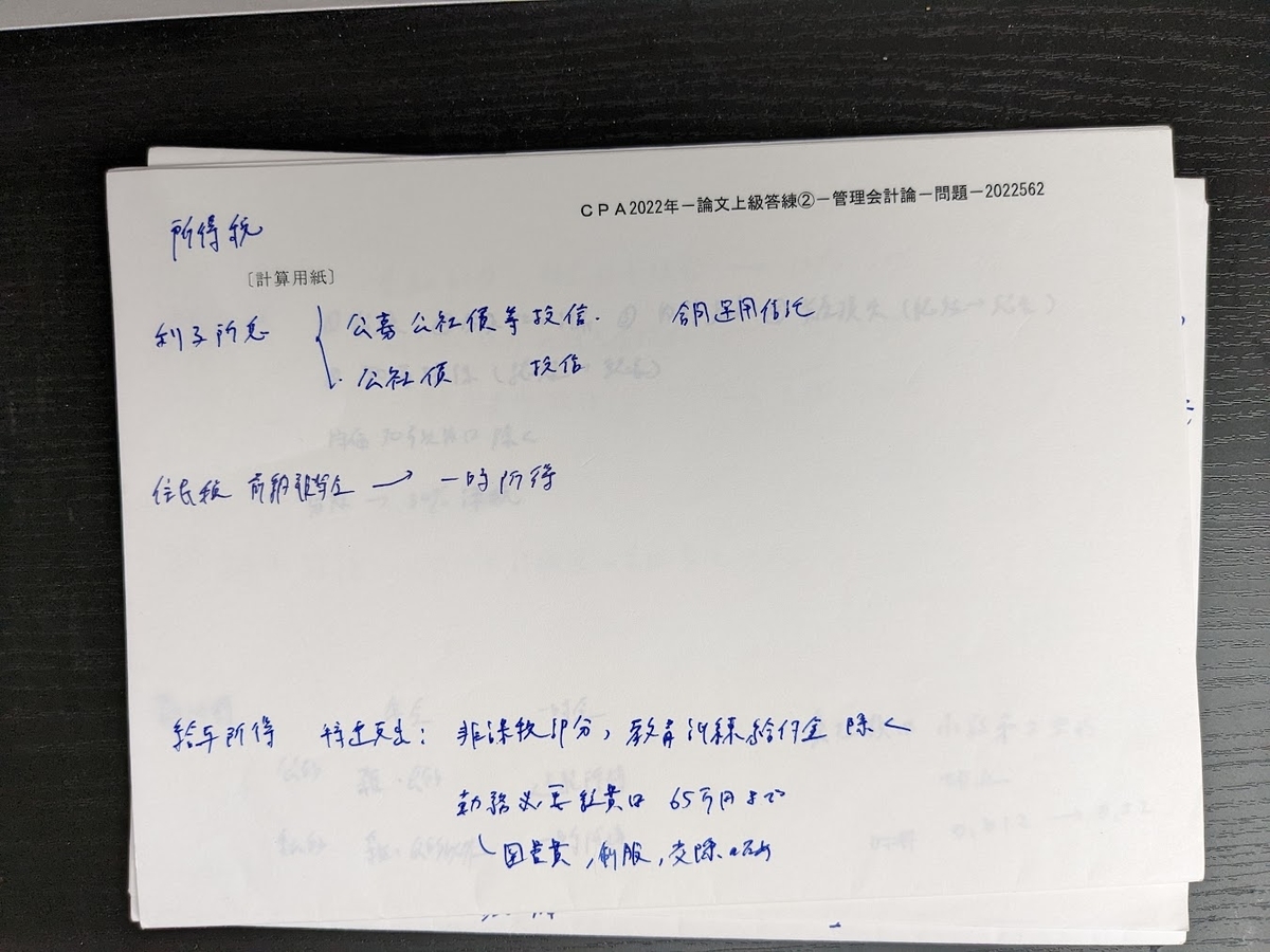 CPA 論文上級答案練習 令和６年　6科目全２７回分 CPA 論文上級答案練習 令和6年 6科目全27回分（上級]直前答練