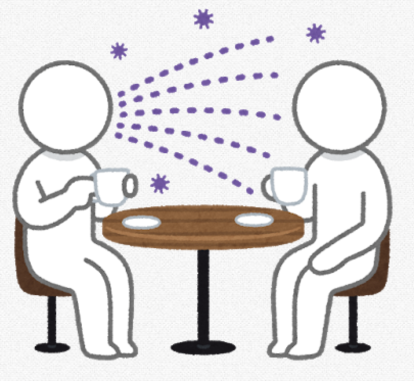 f:id:dufay:20200323225045p:plain f:id:dufay:20200323225045p:plain