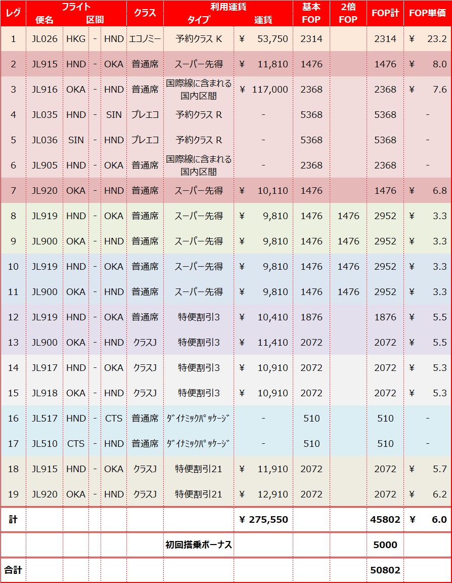 f:id:duffytravel:20200926223530j:plain f:id:duffytravel:20200926223530j:plain