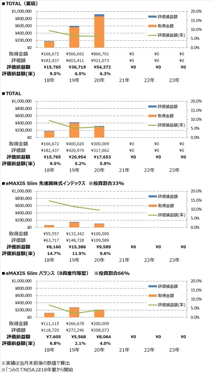 f:id:duffytravel:20201007093816j:plain