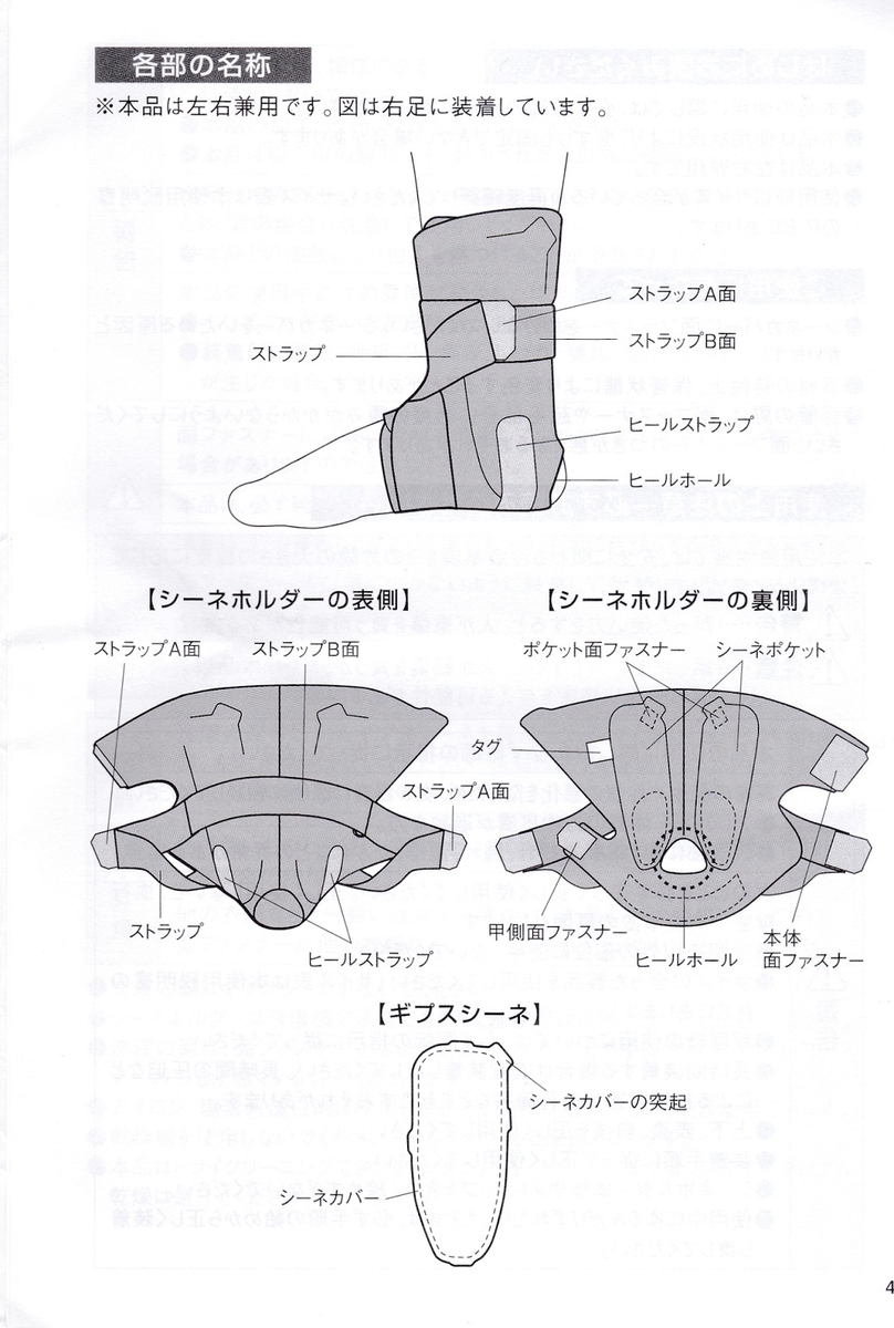 ギプス包帯