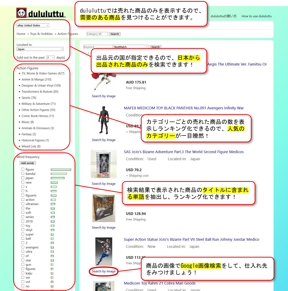 f:id:dululuttu:20190406222750p:plain dululuttu_description