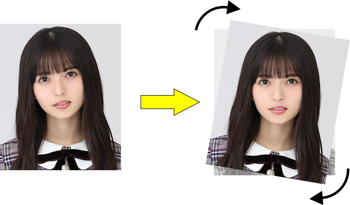 f:id:dululuttu:20190506011835p:plain 画像を回転させて顔をまっすぐにする